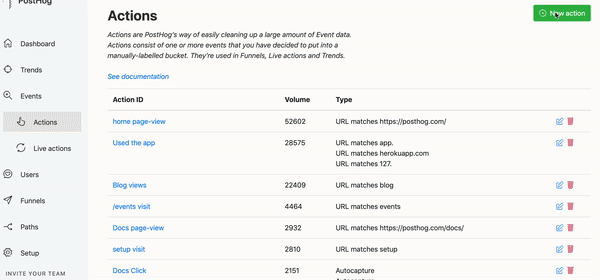 updated actions creation